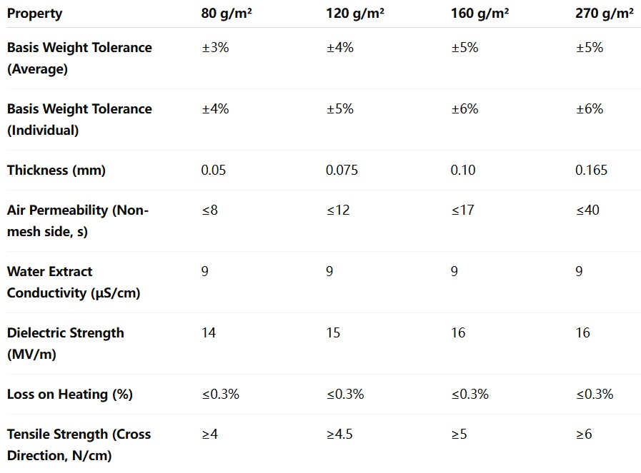 Muscovite mica paper structure detail showing layered mineral mica flakes in uniform sheet formation
